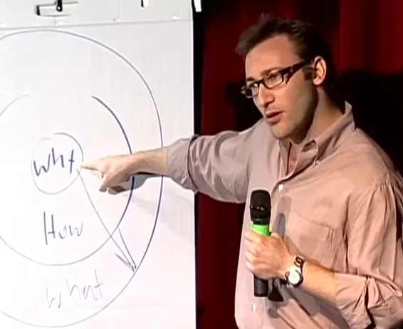 Simon Sinek presenting the Golden Circle